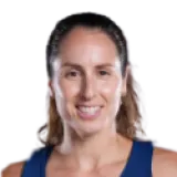 Gemma Triay