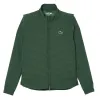 Lacoste Sport Green Damen Jacke