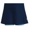 Falda Bidi Badu Spectrum Bedruckt Gewellt Azul Oscuro Aqua