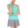 Lotto Top IV Aqua Kleid