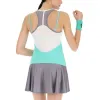 Lotto Top IV Aqua Kleid